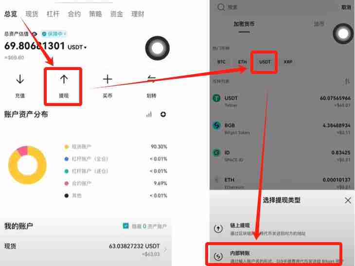 大陆用户如何在Bitget交易所注册+KYC身份认证?